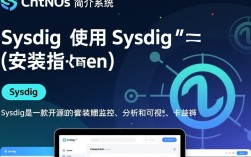 CentOS上如何正确安装Sysdig？安装过程中可能遇到哪些问题？
