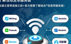 轻松搭建宽带连接攻略