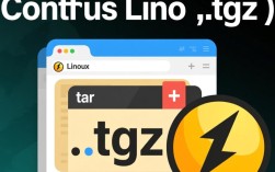 CentOS解压tgz文件为何如此困难？30种方法大揭秘！