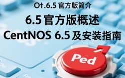 CentOS 6.5官方版本概述与特点解析
