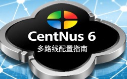 CentOS 6系统下的多路由配置方法