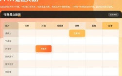 PPT表格行高调整技巧详解