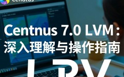 CentOS 7.0 LVM如何优化配置，提高系统性能？