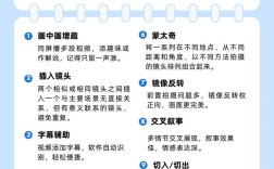 如何高效剪辑手工视频素材？简单步骤与技巧分享