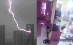 落雷视频剪辑教程，打造震撼视听效果
