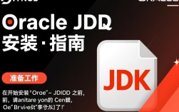 Centos系统下安装Oracle JDK教程