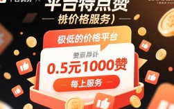 揭秘1元1000赞自助下单平台的低价之谜