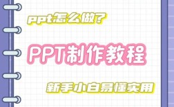 如何制作PPT课件？