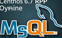 CentOS 6.7 MySQL RPM 安装指南