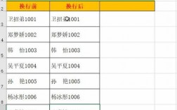 如何在Excel表中实现换行操作？