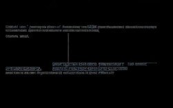 centos没有目录怎么办，centos找不到目录