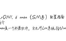 CentOS 6 Samba服务器配置指南