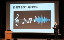 幻灯片音乐插入指南