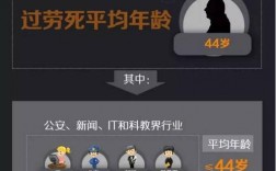 26631报错究竟意味着什么？如何有效解决？