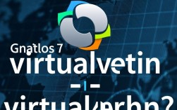 CentOS 7下使用virtualenv创建虚拟环境教程
