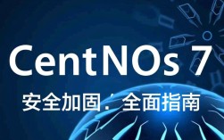 Centos 7系统安全加固实战指南