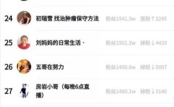 快手免费刷播放量1万平台推荐