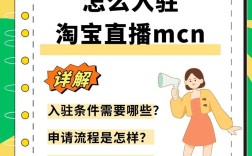 如何申请淘宝直播？完整步骤与条件解析