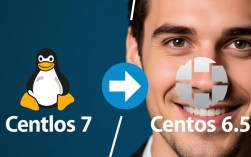 CentOS 7与CentOS 6.5究竟有何本质区别？升级迁移需注意哪些关键点？