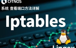 CentOS系统下使用iptables查看端口状态教程