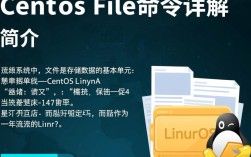 CentOS file命令具体功能详解及使用疑问解答？