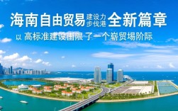 打造国际一流海南自由贸易港新标杆