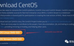 如何在 CentOS 系统中创建和管理登录名？