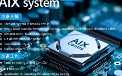 在AIX系统上成功安装CentOS，有哪些关键步骤和注意事项？