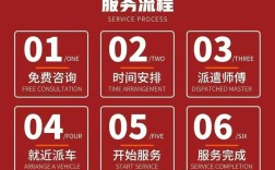 全天候KS秒单平台，DY在线业务24小时低价下单推荐