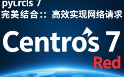 Centos7环境下使用PyCurl进行网络请求的教程