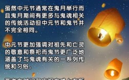 中元节禁忌，传统节日的误解与传承