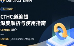 CentOS引道编辑使用过程中遇到了哪些困惑？求解答！