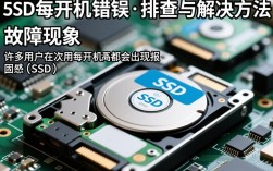 SSD开机报错原因排查指南