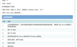 网络报错代码1305，如何快速排查与修复？