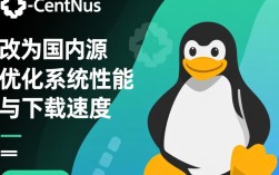 CentOS系统切换至国内源优化配置指南