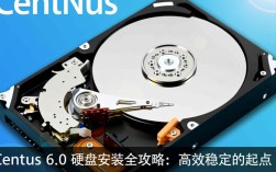 安装CentOS 6.0至硬盘的步骤指南