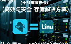 CentOS如何配置和优化链接存储系统？
