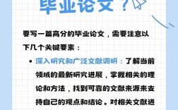 如何撰写一篇出色的论文，关键步骤与技巧