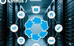 Centos 7环境下的数据同步策略详解