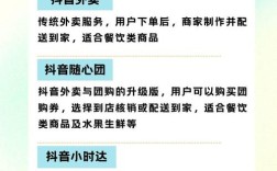 全网最低价，抖音赞24小时自助下单平台