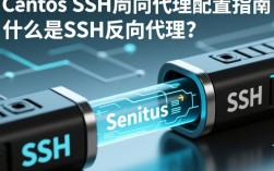 CentOS SSH反向代理配置指南