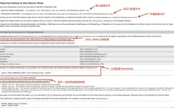 如何在CentOS 7上安装和配置Hadoop？