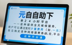 一元自助下单平台，全天候便捷服务背后的真实挑战