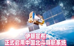 伊朗将携手中国引进北斗导航系统