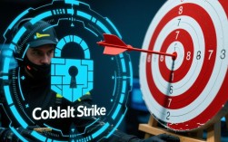 Cobalt Strike VNC连接报错解决方法揭秘
