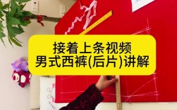 轻松学会男装视频剪辑技巧