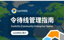 CentOS命令chm具体用途与操作方法详解？
