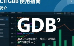 CentOS环境下GDB调试技巧，如何高效排查CentOS系统中的程序bug？