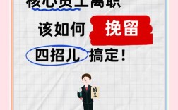 留住离职员工的关键策略与技巧