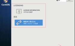 CentOS CDROM挂载故障排查与解决攻略
